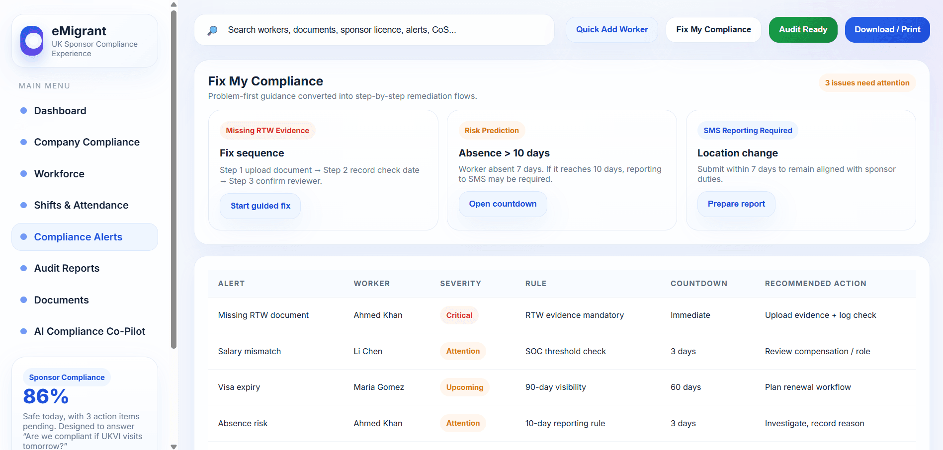 Digital Audit Readiness