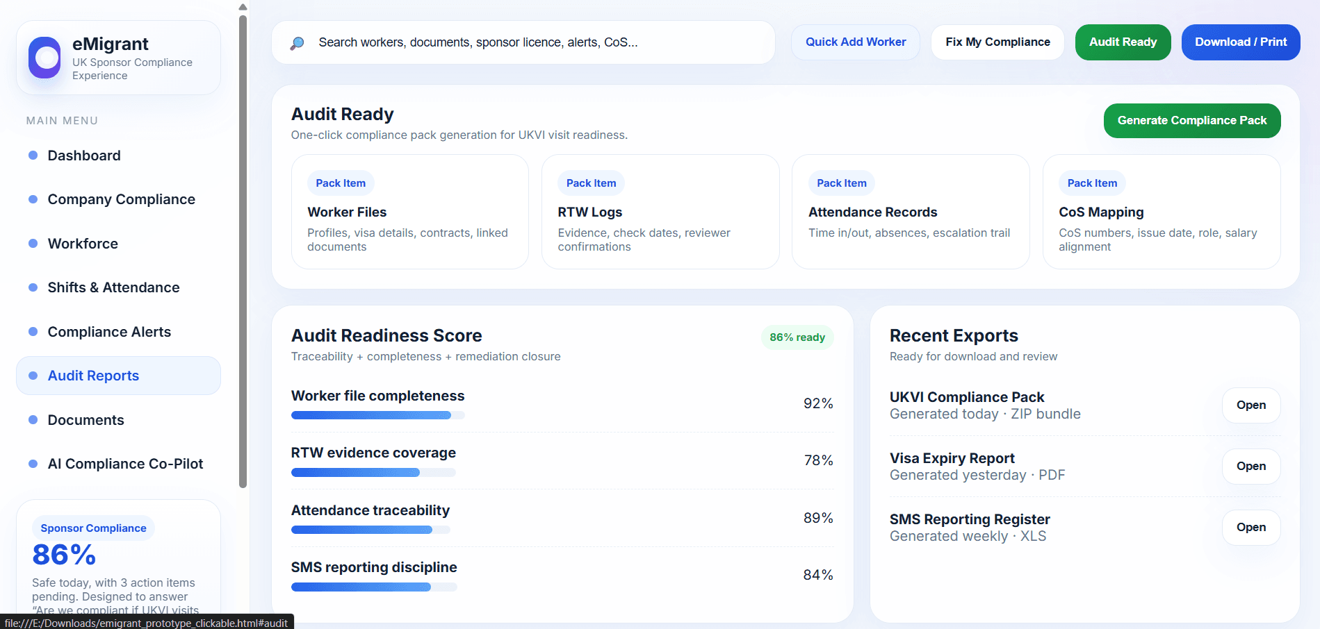 Compliance Reporting